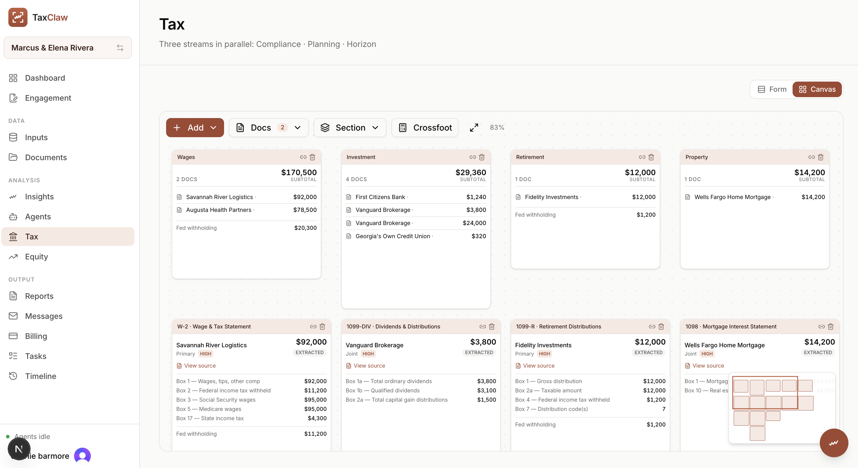 The canvas workpaper: one click flips from standard forms to an infinite canvas where Wages, Investment, Retirement, and Property sections subtotal their documents live, every extracted W-2, 1099, and 1098 carries its box-level data with a view-source link back to the original document, and Crossfoot ties the sheet back to the return.